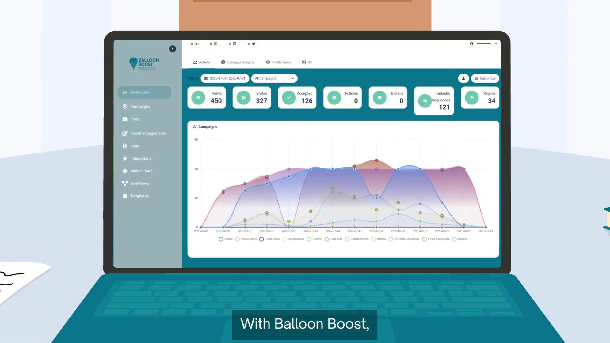 Balloon Boost Video Snapshot
